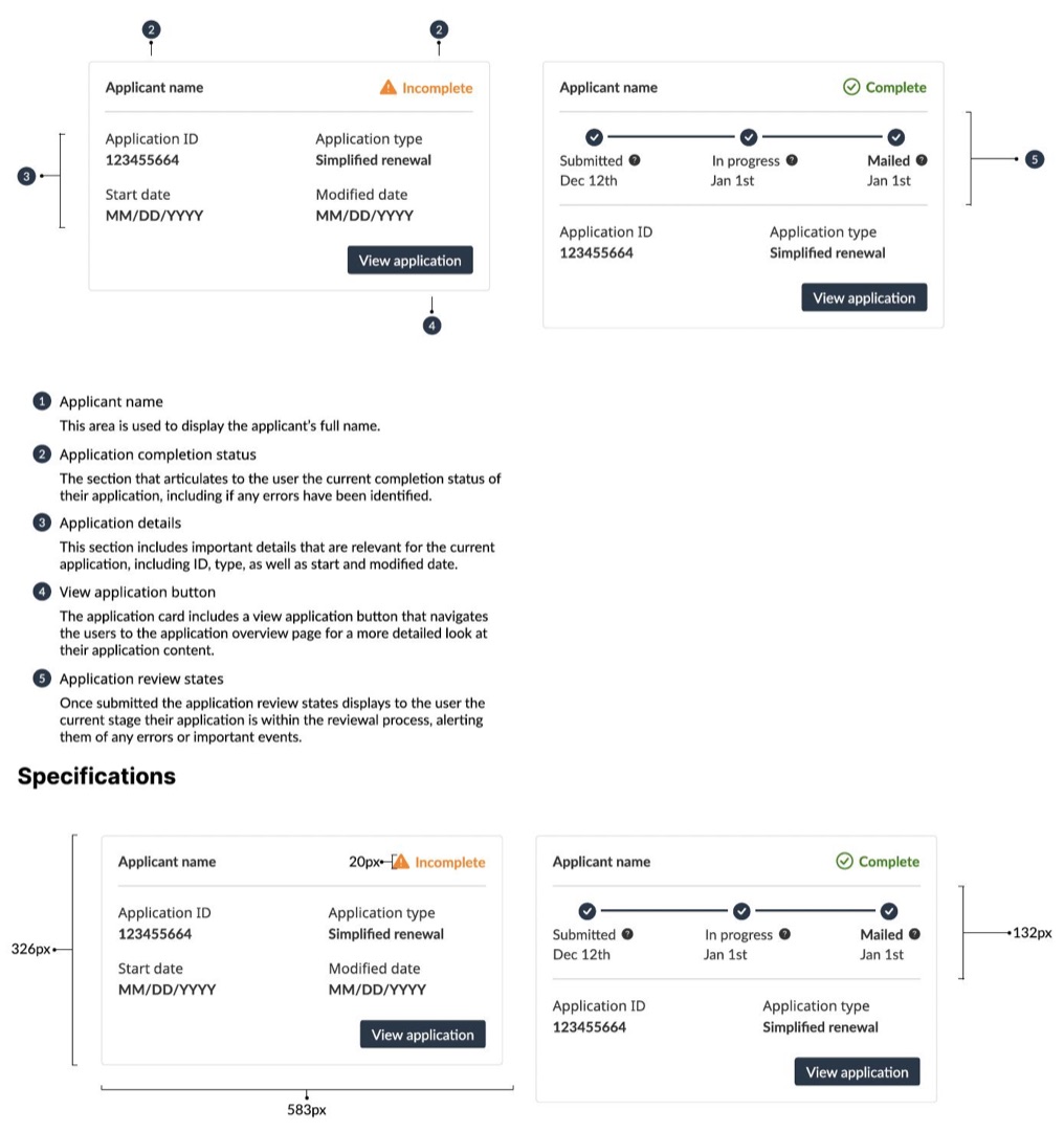 Application card component spec showing Incomplete and Complete states, numbered callouts, and pixel measurements