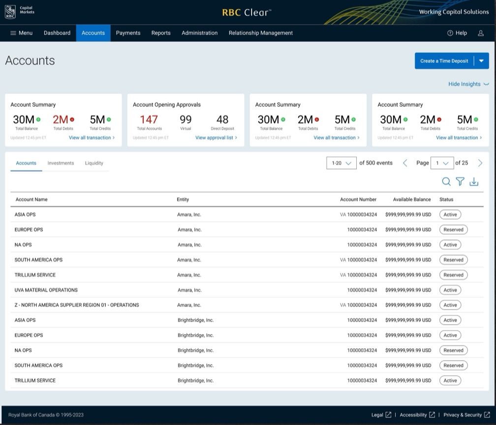High-fidelity Accounts page with four insight cards summarizing balances, credits, debits, and account-opening approvals